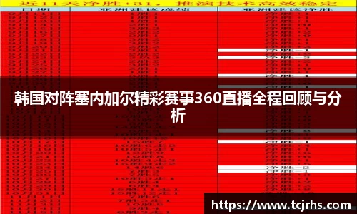 韩国对阵塞内加尔精彩赛事360直播全程回顾与分析